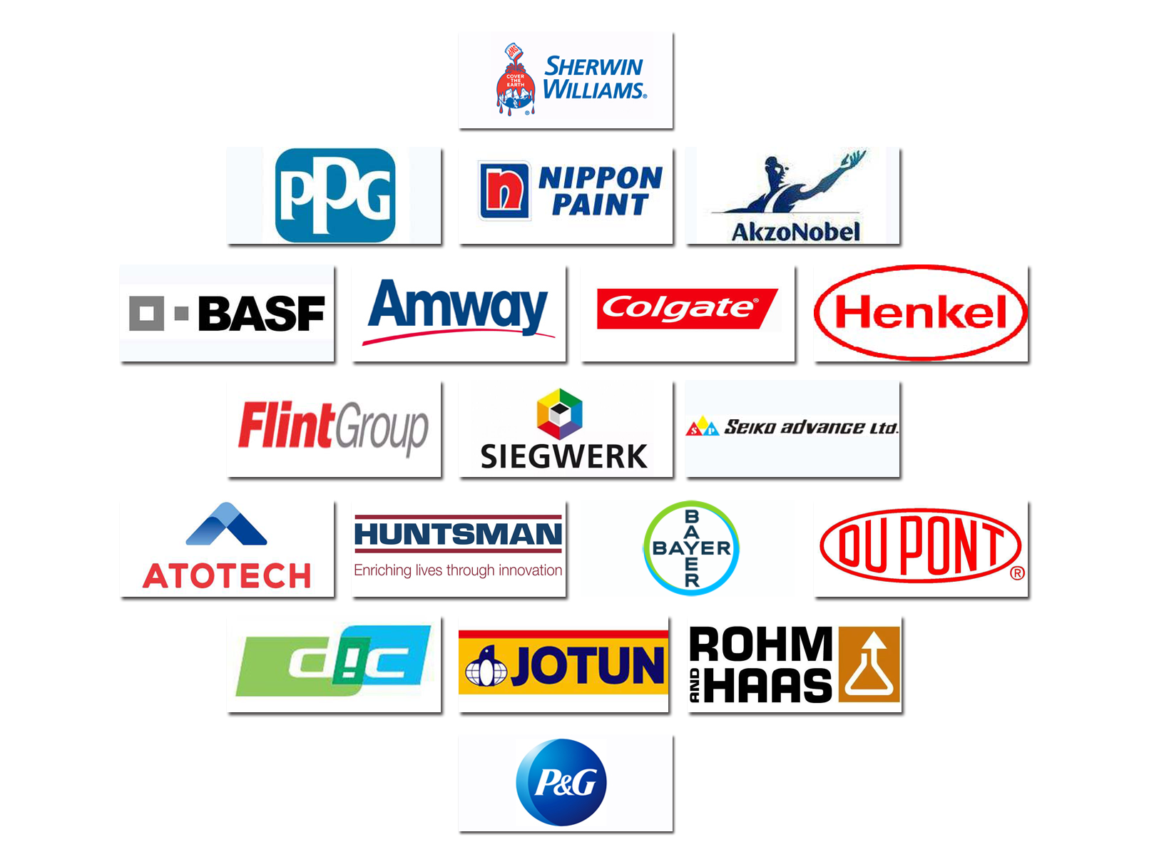 Guangzhou Canner Pneumatic Equipment Co., Ltd.